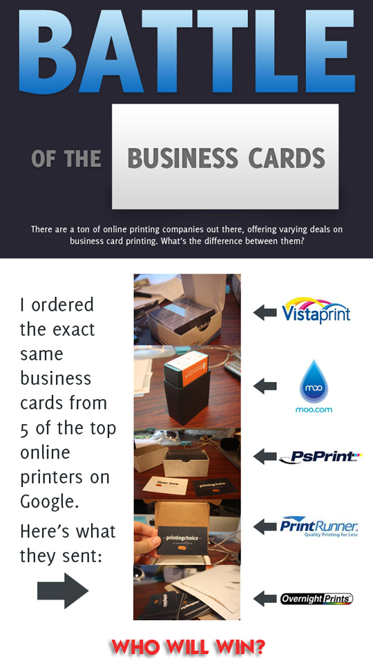 Survival of the Printers
